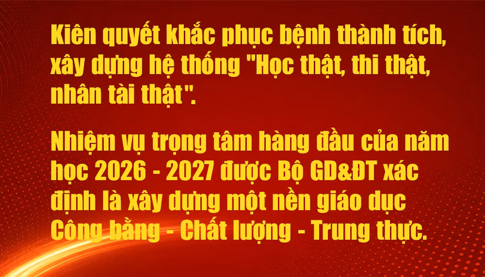 Năm học 2026 - 2027: Bứt phá từ tư duy đến hành động ảnh 16