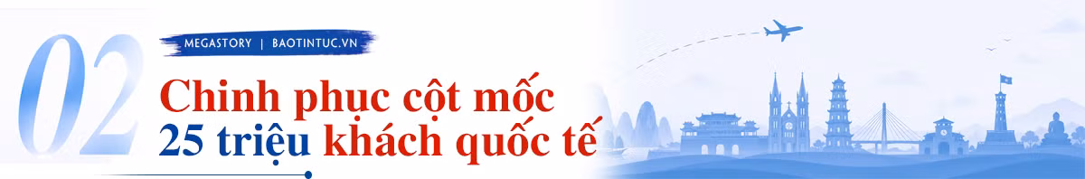 Hành trình nâng tầm du lịch Việt ảnh 6