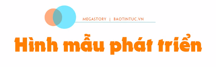 Bình Dương - Từ đất lửa đến khát vọng vươn xa - Bài cuối: Động lực bứt phá mạnh mẽ ảnh 5