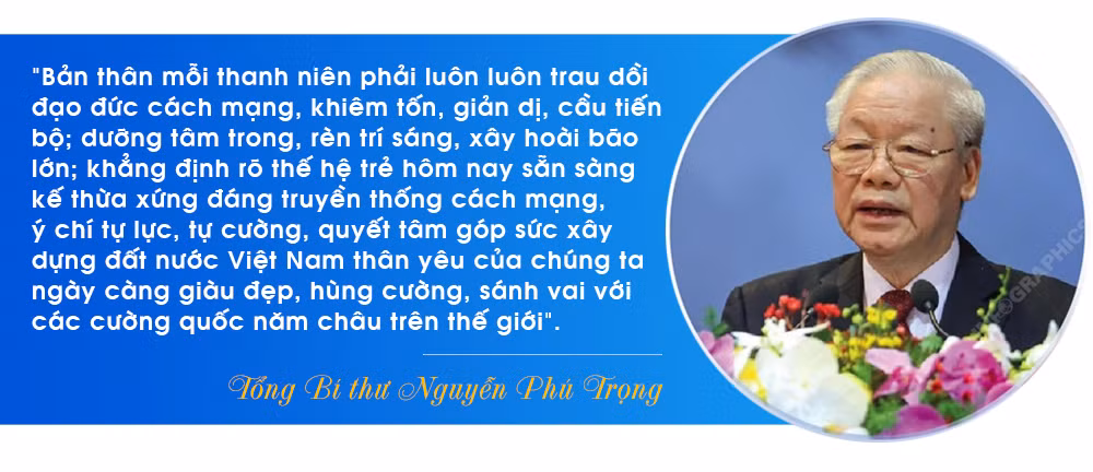 Tiên phong - Tuổi trẻ Việt Nam ảnh 4