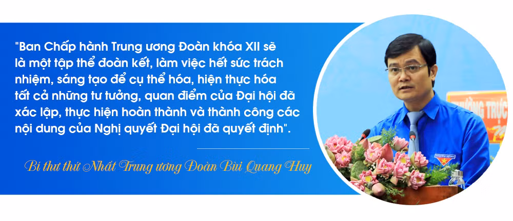 Tiên phong - Tuổi trẻ Việt Nam ảnh 11