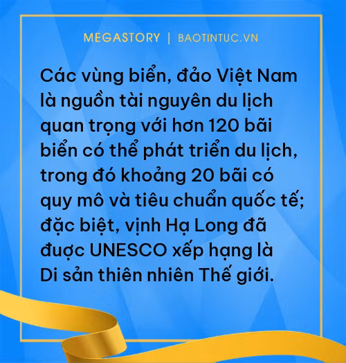 Phát triển kinh tế biển xanh ảnh 7