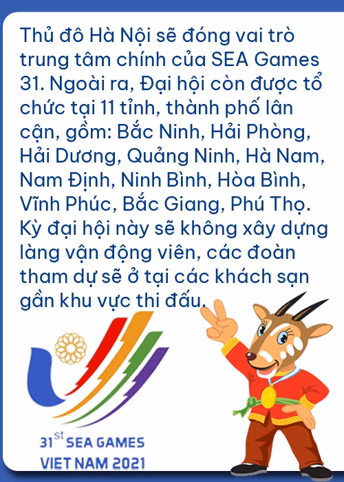Việt Nam 'nước rút' tổ chức SEA Games 31 ảnh 3