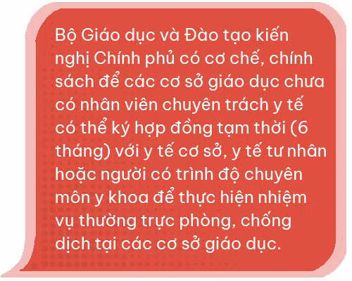 Xóa ‘khoảng trắng’ y tế trường học ảnh 8