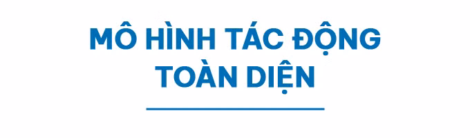 Thách thức kép về dinh dưỡng, khát vọng nâng cao tầm vóc việt ảnh 11