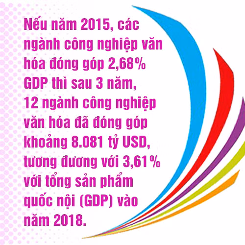 Sáng tạo, làm giàu từ văn hóa ảnh 7