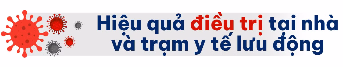 Chặn 'vết dầu loang' COVID-19&nbsp; ảnh 1