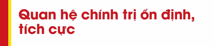 Động lực mới cho quan hệ Việt Nam - Trung Quốc ảnh 16