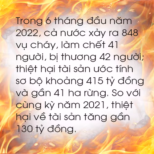 Chống ‘giặc lửa’ ảnh 15