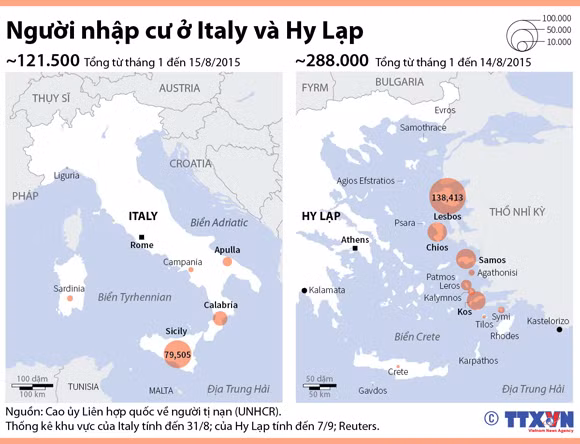Người nhập cư ở Italy và Hy Lạp ảnh 1