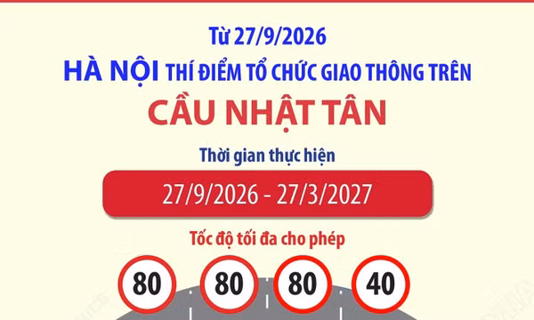 Từ 27/9/2026: Hà Nội thí điểm tổ chức giao thông trên cầu Nhật Tân