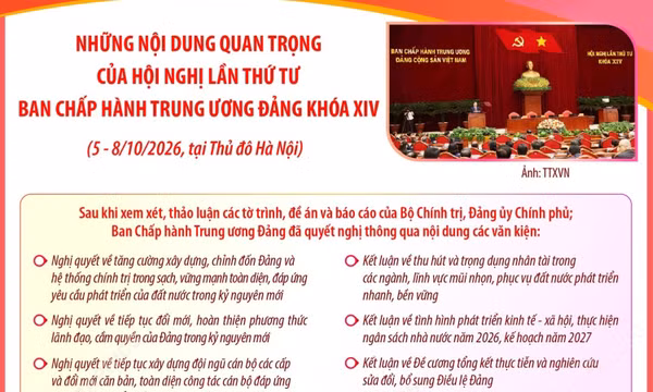 Những nội dung quan trọng của Hội nghị lần thứ tư Ban Chấp hành Trung ương Đảng khóa XIV
