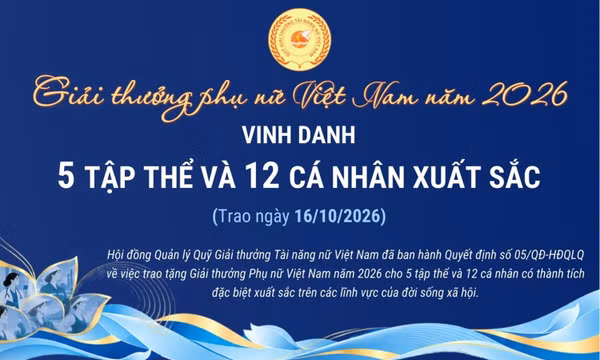 Giải thưởng phụ nữ Việt Nam năm 2026: Vinh danh 5 tập thể và 12 cá nhân xuất sắc