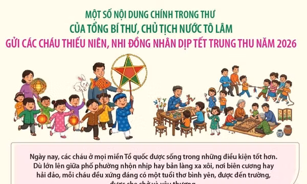 Thư gửi của Tổng Bí thư, Chủ tịch nước Tô Lâm tới các cháu thiếu niên, nhi đồng nhân dịp Tết Trung thu 2026