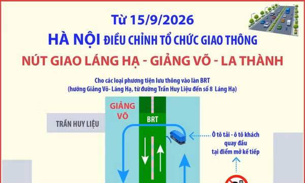 Hà Nội điều chỉnh giao thông nút giao Láng Hạ - Giảng Võ - La Thành 
