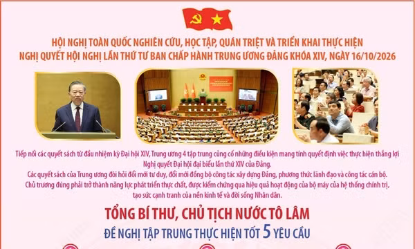 Phát biểu chỉ đạo của Tổng Bí thư, Chủ tịch nước Tô Lâm tại Hội nghị quán triệt Nghị quyết Hội nghị Trung ương 4