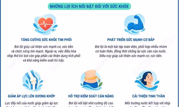 Bơi lội - vận động toàn thân cho một cơ thể khỏe mạnh
