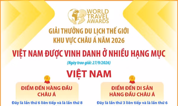World Travel Awards 2026: Việt Nam được vinh danh ở nhiều hạng mục