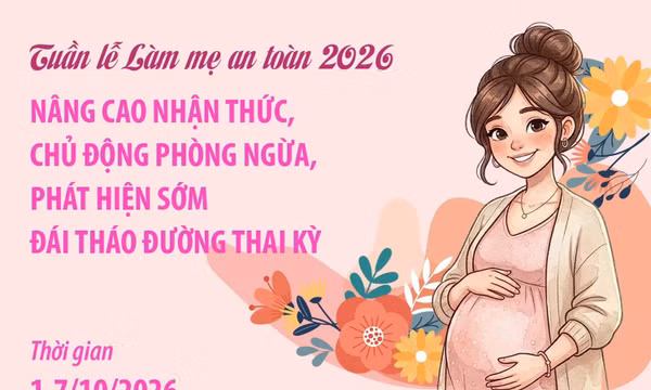 Chủ động phòng ngừa, phát hiện sớm đái tháo đường thai kỳ