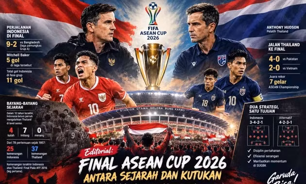 FIFA ASEAN Cup 2026: Indonesia đăng quang sau loạt luân lưu nghẹt thở