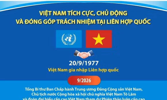Việt Nam tích cực, chủ động và đóng góp trách nhiệm tại Liên hợp quốc