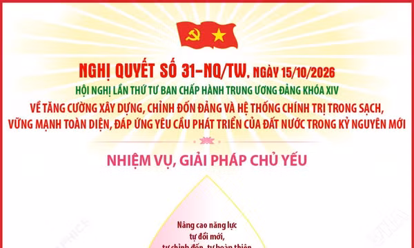 Nghị quyết số 31-NQ/TW về tăng cường xây dựng, chỉnh đốn Đảng trong sạch, vững mạnh