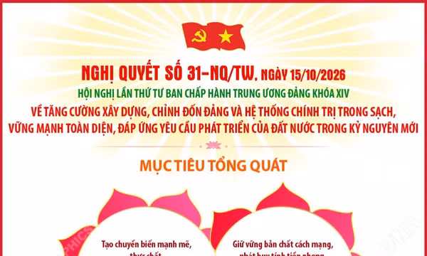 Nghị quyết số 31-NQ/TW: Tạo chuyển biến toàn diện và bền vững trong xây dựng, chỉnh đốn Đảng