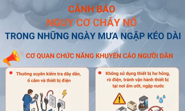 Cảnh báo nguy cơ cháy nổ trong những ngày mưa ngập kéo dài