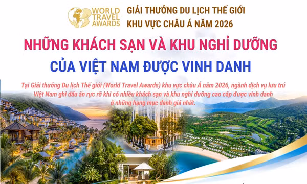 Những khách sạn và khu nghỉ dưỡng hàng đầu châu Á tại Việt Nam
