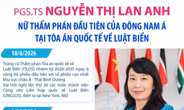Thẩm phán đầu tiên của Đông Nam Á tại Tòa án quốc tế về Luật Biển