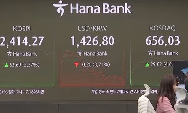Chứng khoán Hàn Quốc chấm dứt chuỗi giảm điểm 4 ngày liên tục