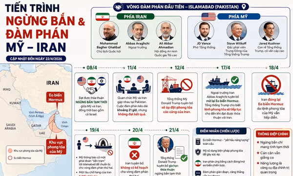 Tehran đề xuất mở lại eo biển Hormuz khi Tổng thống Trump cảnh báo hạ tầng dầu mỏ Iran sắp phát nổ