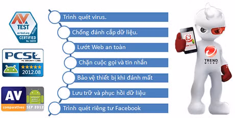 'Bước nhảy' của Trend Micro trong bảo mật thiết bị di động ảnh 1