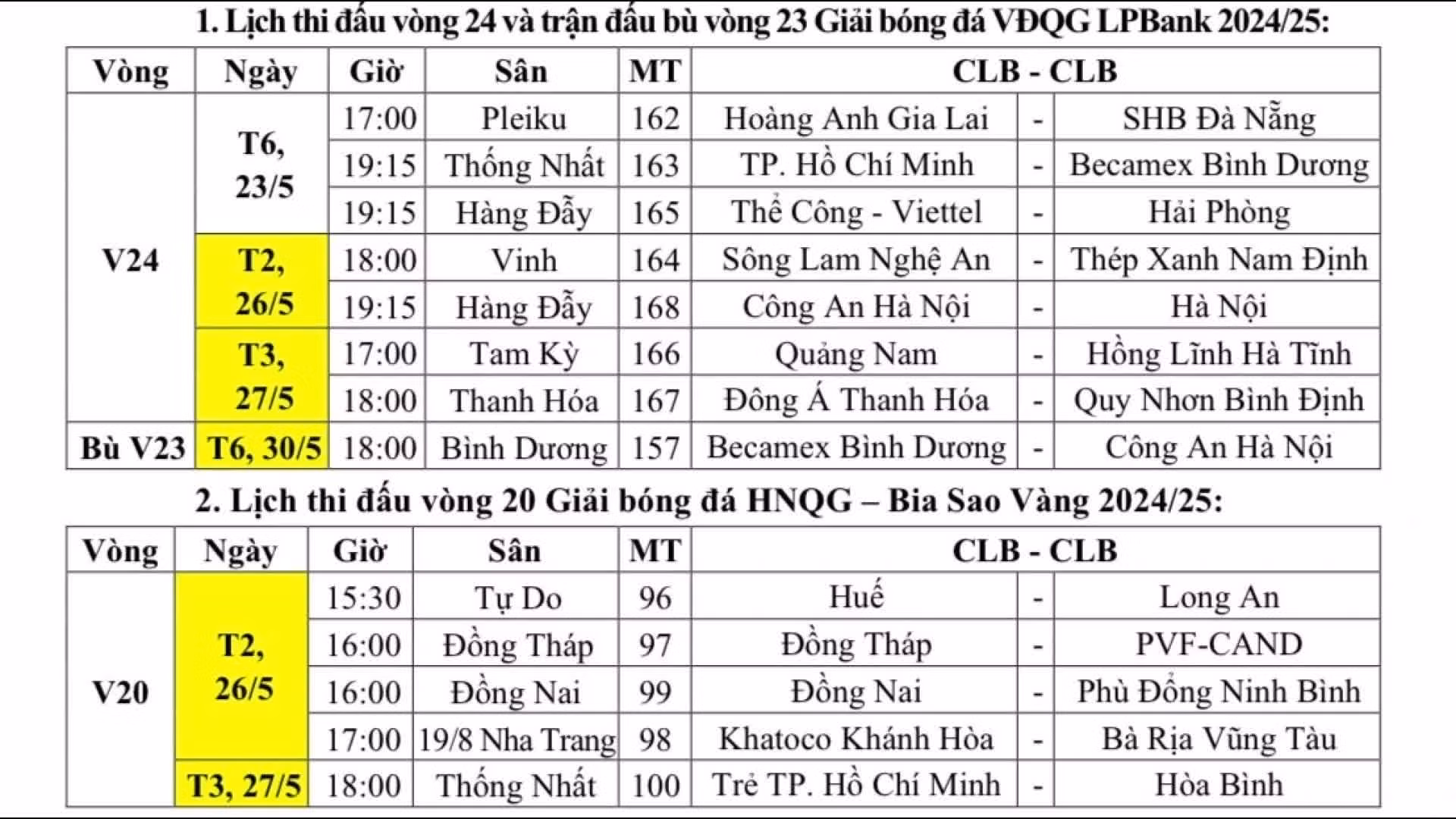 V-League và Giải hạng Nhất điều chỉnh lịch thi đấu