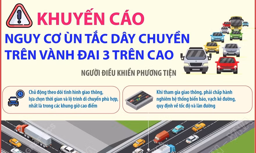 Khuyến cáo nguy cơ ùn tắc dây chuyền trên Vành đai 3 trên cao