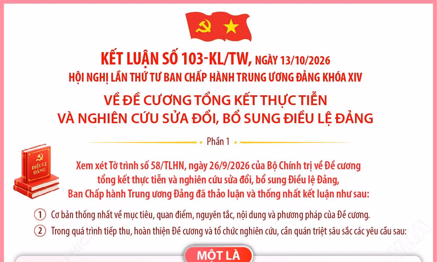 Kết luận số 103-KL/TW về Đề cương tổng kết thực tiễn và nghiên cứu sửa đổi, bổ sung Điều lệ Đảng