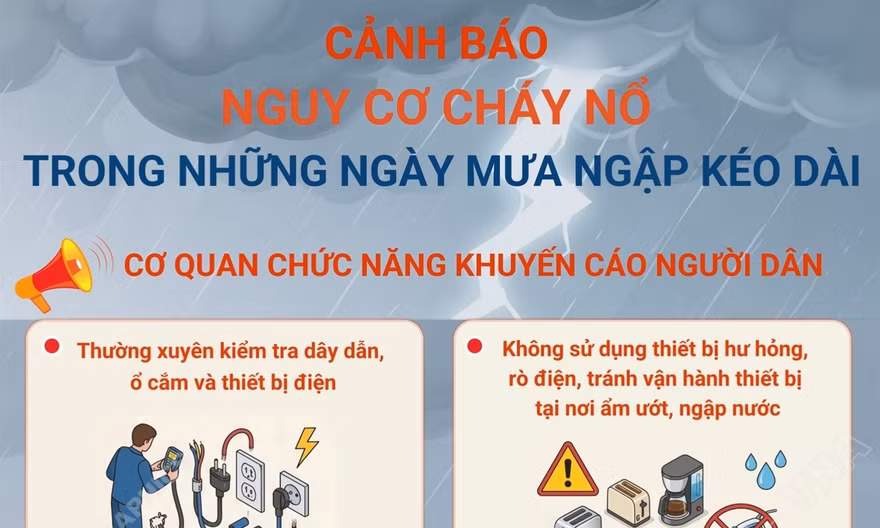 Cảnh báo nguy cơ cháy nổ trong những ngày mưa ngập kéo dài