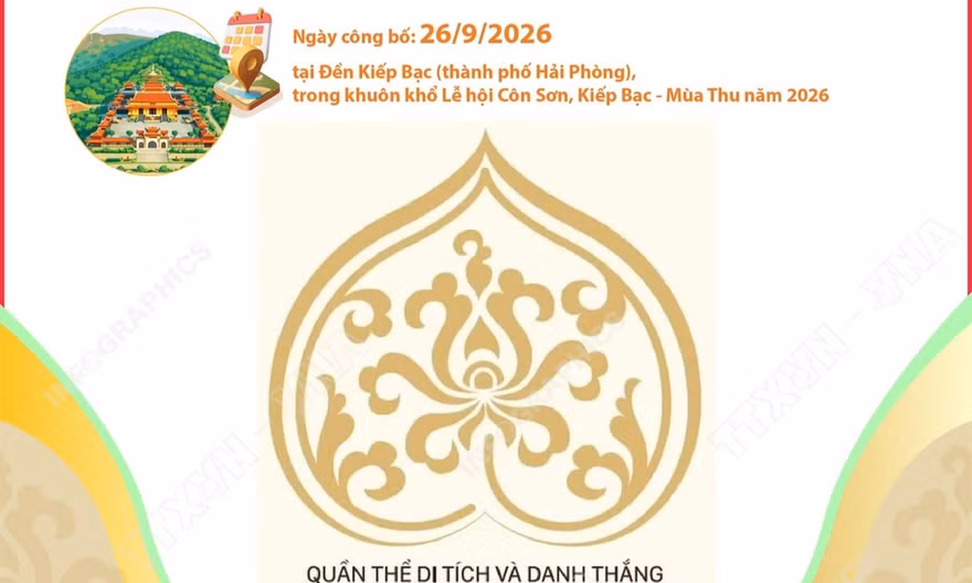 Bộ nhận diện thương hiệu di sản thế giới Yên Tử - Vĩnh Nghiêm - Côn Sơn, Kiếp Bạc