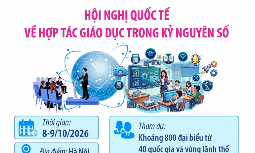 Hội nghị quốc tế về hợp tác giáo dục trong kỷ nguyên số