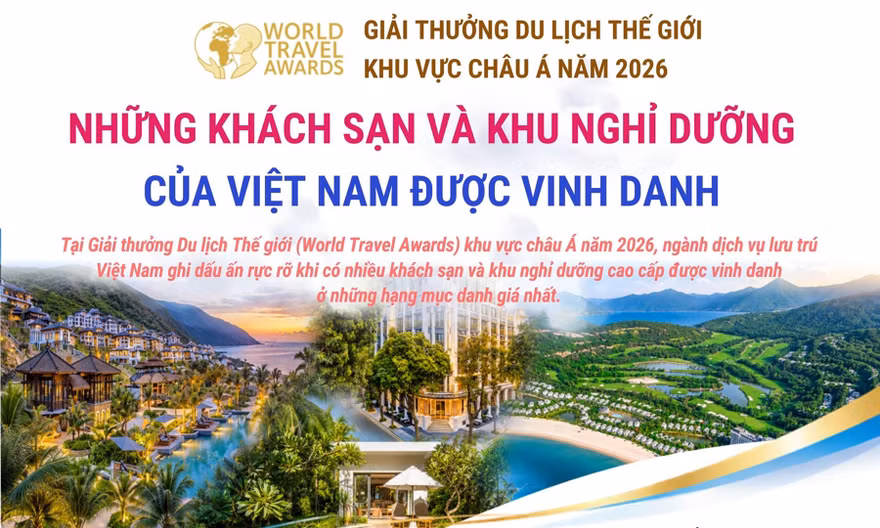Những khách sạn và khu nghỉ dưỡng hàng đầu châu Á tại Việt Nam