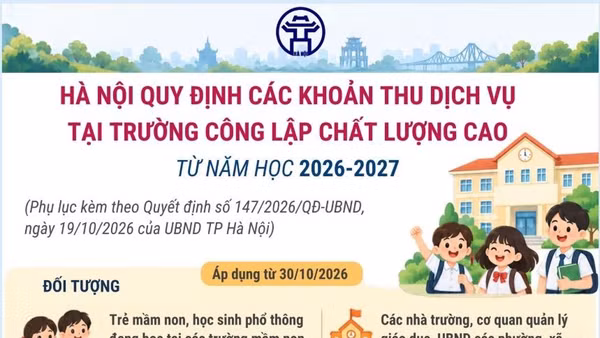 Hà Nội quy định các khoản thu dịch vụ tại trường công lập chất lượng cao từ năm học 2026-2027