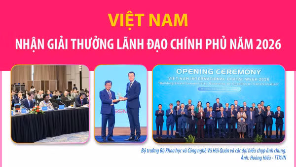 Việt Nam nhận Giải thưởng Lãnh đạo Chính phủ năm 2026