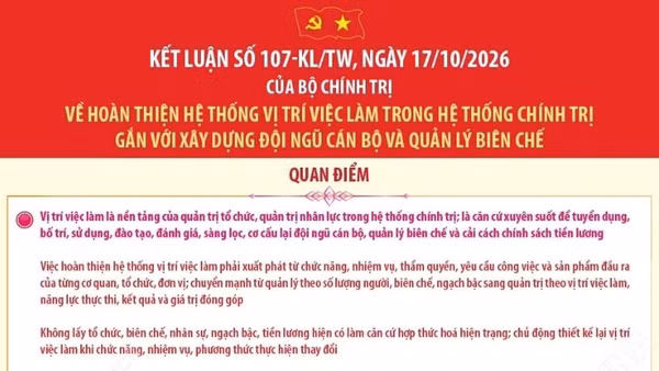 Một số nội dung chính của Kết luận số 107-KL/TW về vị trí việc làm