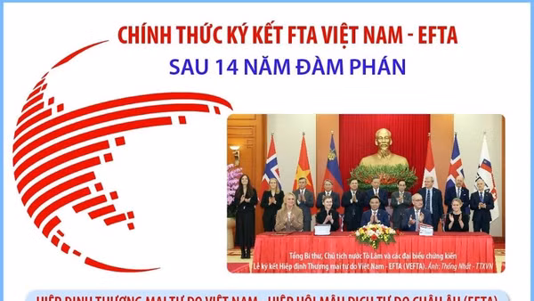 Chính thức ký kết FTA Việt Nam - EFTA sau 14 năm đàm phán