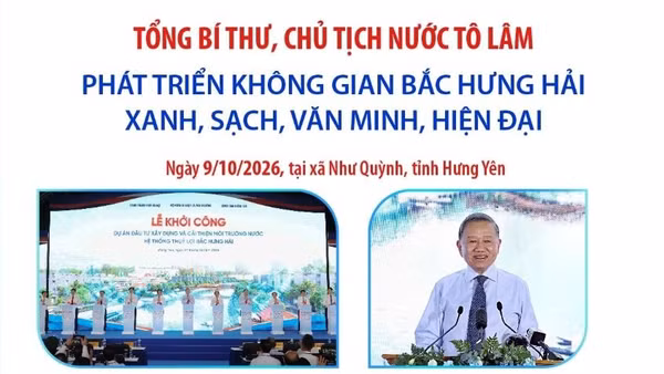 Phát triển không gian Bắc Hưng Hải xanh, sạch, văn minh, hiện đại