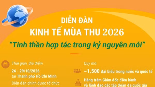 Diễn đàn Kinh tế Mùa Thu 2026: 'Tinh thần hợp tác trong kỷ nguyên mới'