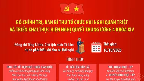 Hội nghị quán triệt và triển khai thực hiện Nghị quyết Trung ương 4 khóa XIV