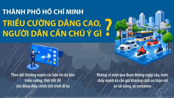 Thành phố Hồ Chí Minh: Triều cường dâng cao, người dân cần chú ý gì?
