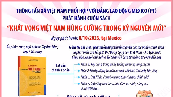 TTXVN phối hợp phát hành cuốn sách 'Khát vọng Việt Nam hùng cường trong kỷ nguyên mới'