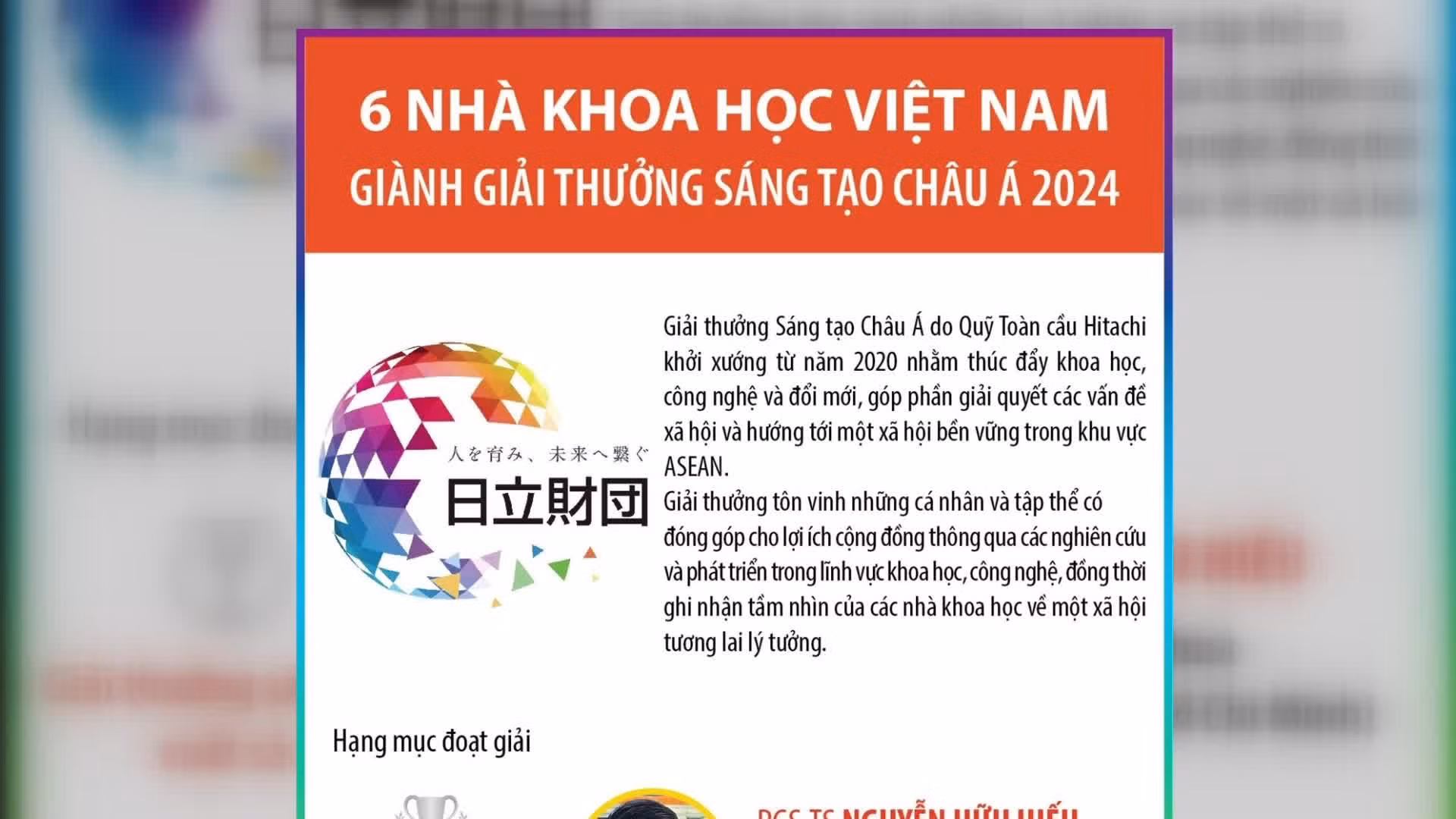 Sáu nhà khoa học Việt Nam giành Giải thưởng Sáng tạo châu Á 2024